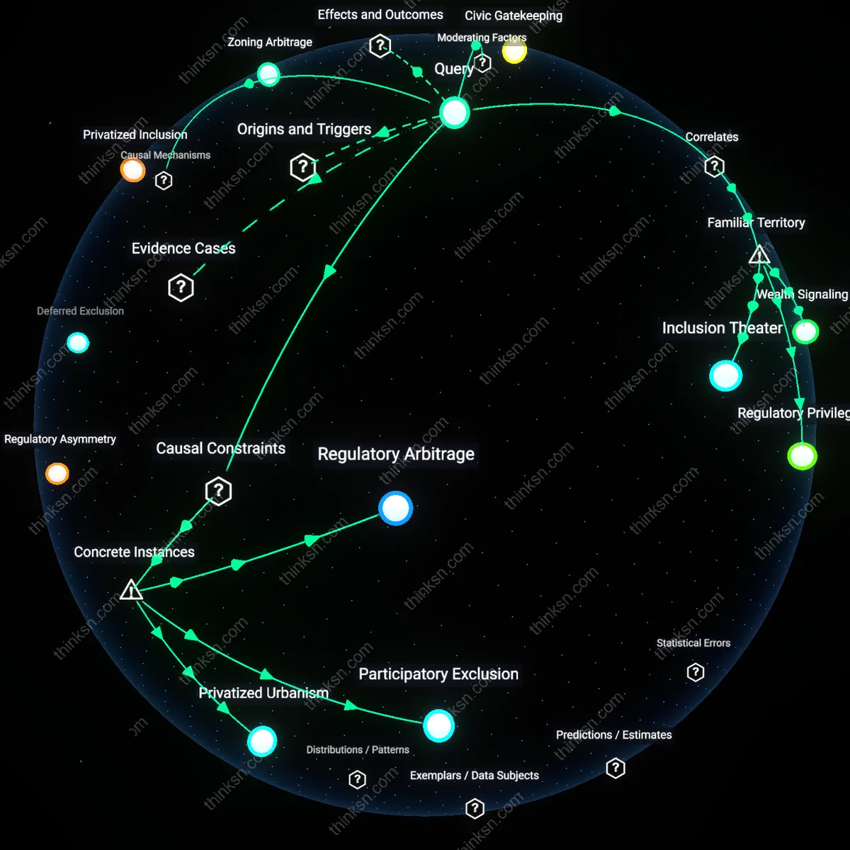 Analysis: Explore the complex interplay between ADU permits in wealthy areas — unpack how they affect property rights and community goals interactively.