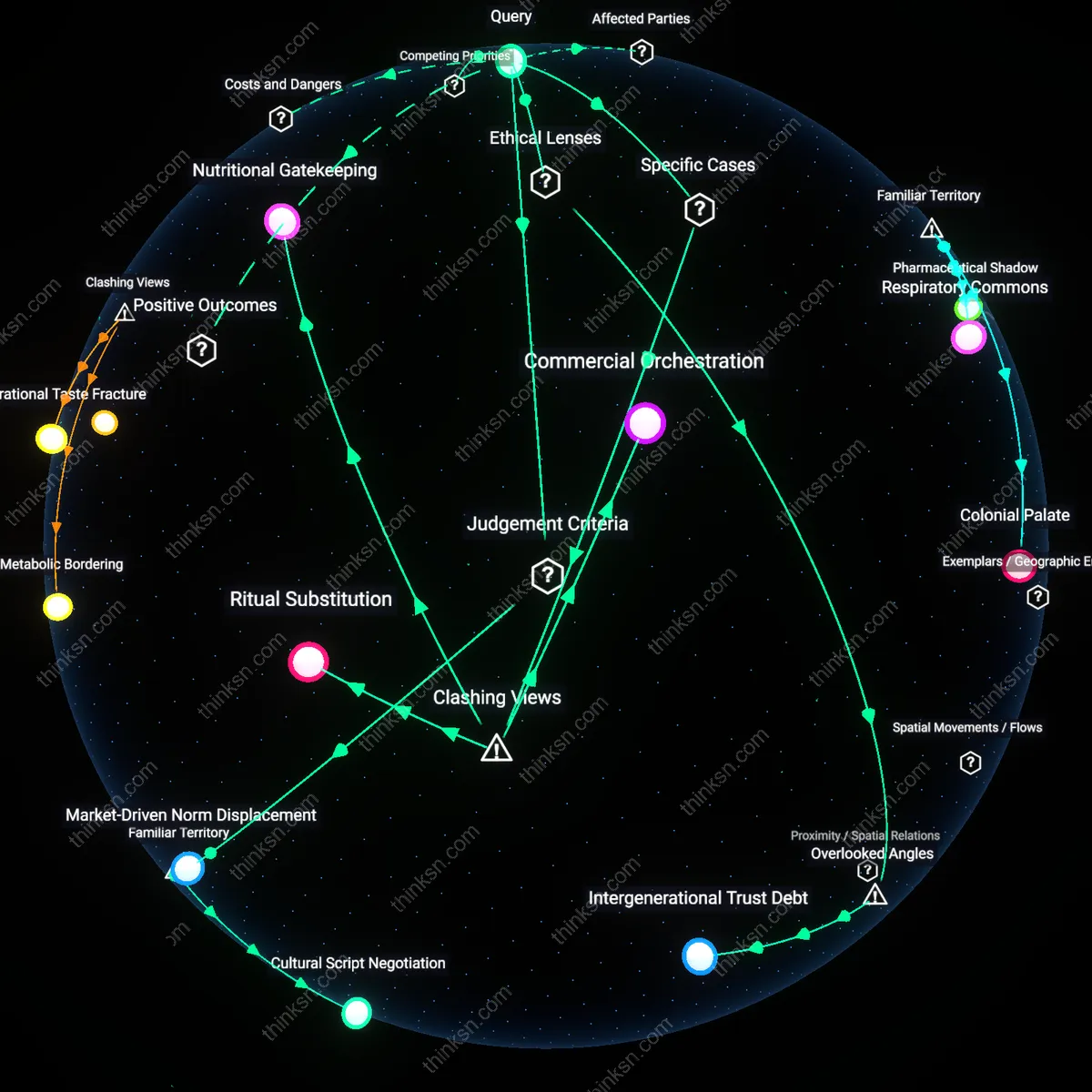Analysis: Explore the tradition vs. pediatric advice debate on juice consumption for toddlers — unpack causal links and hidden assumptions interactively.